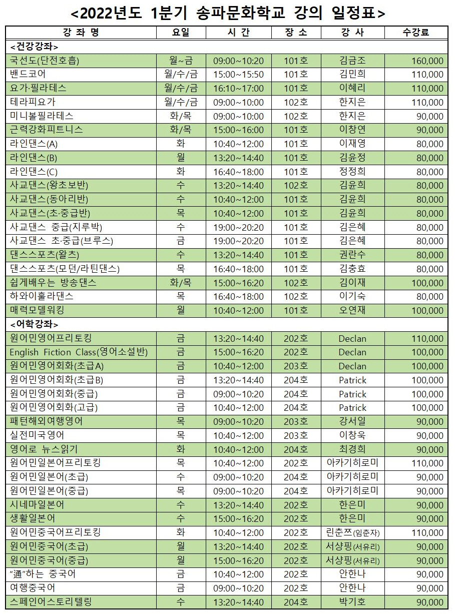 2022�⵵ 1�б� ���� �������Դϴ�.<BR />Ȯ���Ͻð� �������� �����ø� �̴�� ���ڽ��ϴ�.